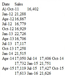 Chapter 6 Problem 1